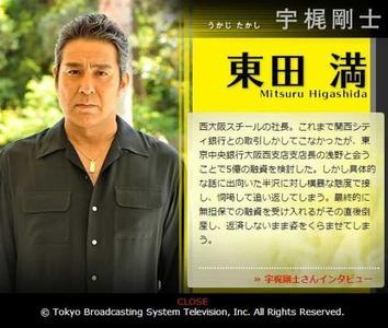 饰《半泽直树》中的东田 满