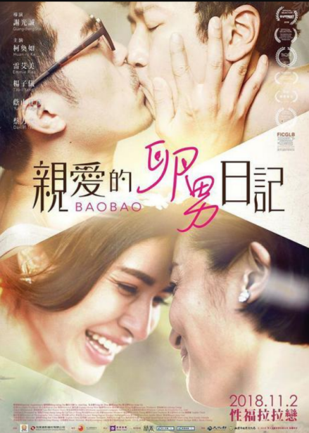 电视剧《亲爱的卵男日记》海报 